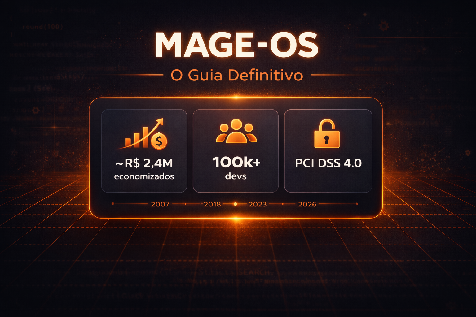 O Guia Definitivo do Mage-OS