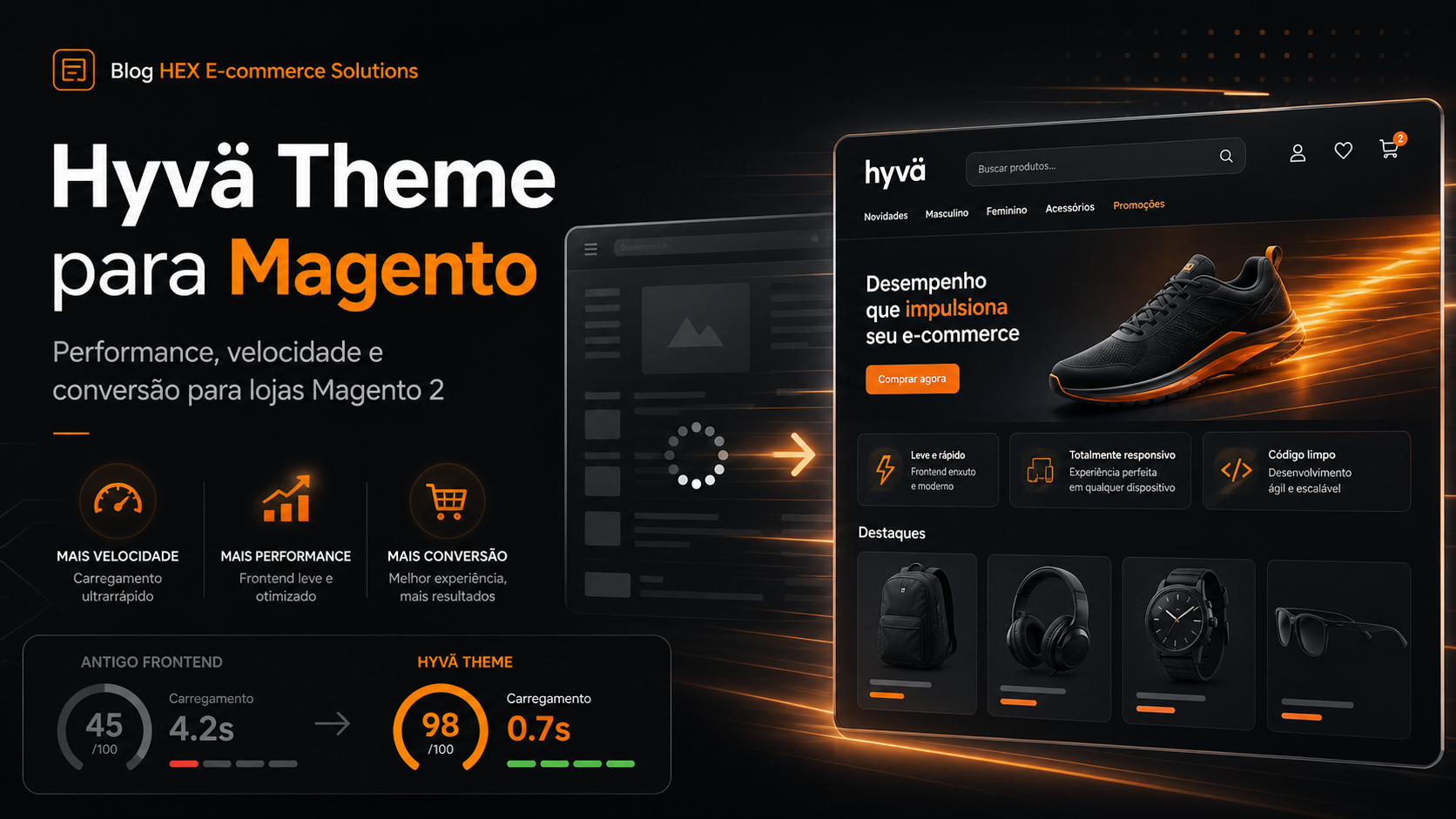 Hyvä Theme para Magento: Por que Migrar seu Frontend é a Melhor Decisão para Performance e Conversão